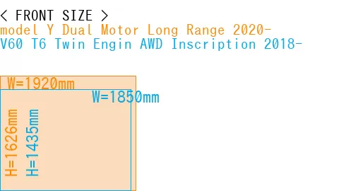 #model Y Dual Motor Long Range 2020- + V60 T6 Twin Engin AWD Inscription 2018-